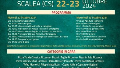 Campionato Mondiale di Pizza Piccante scalea