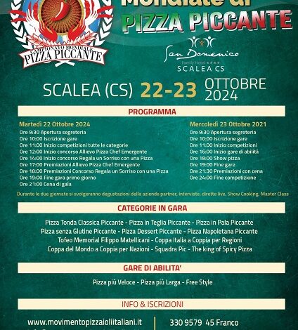 Campionato Mondiale di Pizza Piccante scalea