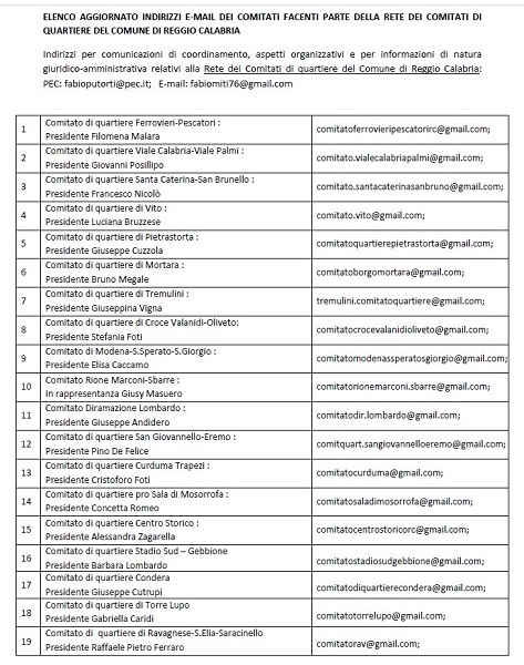 comitati di quartiere reggio